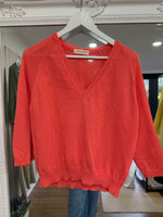 Load image into Gallery viewer, Summer V Neck Jumper - 4 Colours - Alexandre Laurent
